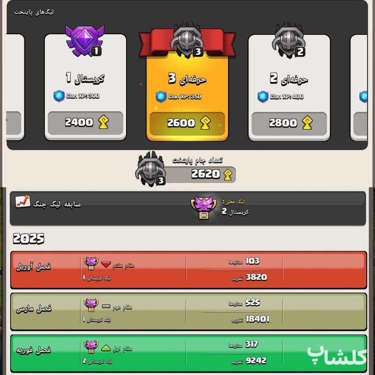 قبیله کلش اف کلنز لول 22 (کد 82164)