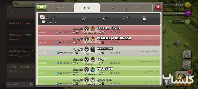 قبیله کلش اف کلنز لول 2 (کد 125851)