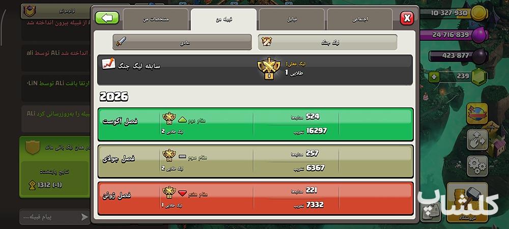 قبیله کلش اف کلنز لول 20 (کد 225909)